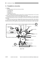 Preview for 222 page of Canon Vizcam 1000 Service Manual
