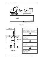 Preview for 240 page of Canon Vizcam 1000 Service Manual