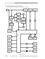 Preview for 246 page of Canon Vizcam 1000 Service Manual