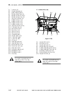 Preview for 256 page of Canon Vizcam 1000 Service Manual