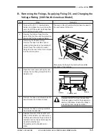 Preview for 379 page of Canon Vizcam 1000 Service Manual