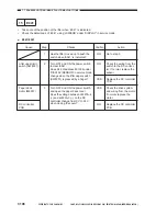 Preview for 542 page of Canon Vizcam 1000 Service Manual