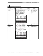 Preview for 573 page of Canon Vizcam 1000 Service Manual