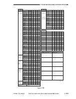 Preview for 625 page of Canon Vizcam 1000 Service Manual