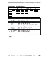 Preview for 627 page of Canon Vizcam 1000 Service Manual