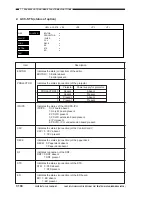 Preview for 630 page of Canon Vizcam 1000 Service Manual