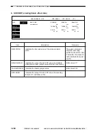 Preview for 636 page of Canon Vizcam 1000 Service Manual