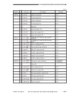 Preview for 647 page of Canon Vizcam 1000 Service Manual