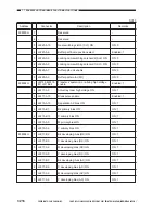 Preview for 652 page of Canon Vizcam 1000 Service Manual