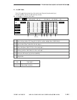 Preview for 653 page of Canon Vizcam 1000 Service Manual