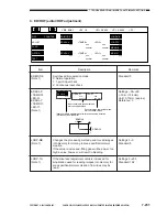 Preview for 667 page of Canon Vizcam 1000 Service Manual