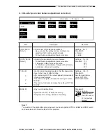 Preview for 671 page of Canon Vizcam 1000 Service Manual