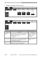 Preview for 672 page of Canon Vizcam 1000 Service Manual