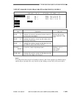 Preview for 681 page of Canon Vizcam 1000 Service Manual