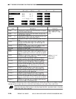 Preview for 682 page of Canon Vizcam 1000 Service Manual