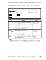 Preview for 683 page of Canon Vizcam 1000 Service Manual