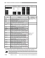 Preview for 686 page of Canon Vizcam 1000 Service Manual