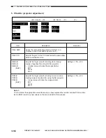 Preview for 700 page of Canon Vizcam 1000 Service Manual