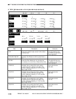 Preview for 704 page of Canon Vizcam 1000 Service Manual