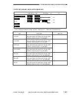 Preview for 707 page of Canon Vizcam 1000 Service Manual