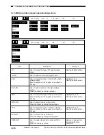 Preview for 710 page of Canon Vizcam 1000 Service Manual