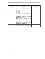 Preview for 711 page of Canon Vizcam 1000 Service Manual