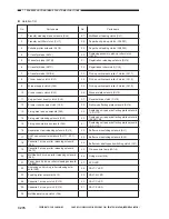 Preview for 712 page of Canon Vizcam 1000 Service Manual