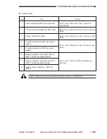 Preview for 717 page of Canon Vizcam 1000 Service Manual