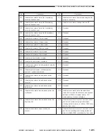 Preview for 731 page of Canon Vizcam 1000 Service Manual