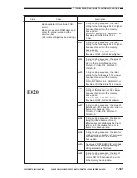 Preview for 737 page of Canon Vizcam 1000 Service Manual