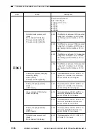 Preview for 742 page of Canon Vizcam 1000 Service Manual