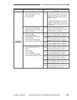 Preview for 743 page of Canon Vizcam 1000 Service Manual