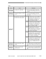 Preview for 749 page of Canon Vizcam 1000 Service Manual