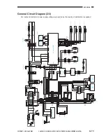 Preview for 767 page of Canon Vizcam 1000 Service Manual