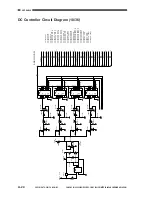 Preview for 778 page of Canon Vizcam 1000 Service Manual