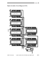 Preview for 817 page of Canon Vizcam 1000 Service Manual