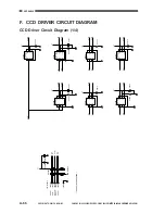 Preview for 820 page of Canon Vizcam 1000 Service Manual