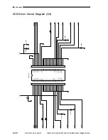 Preview for 822 page of Canon Vizcam 1000 Service Manual