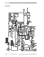 Preview for 830 page of Canon Vizcam 1000 Service Manual