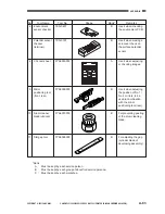 Preview for 837 page of Canon Vizcam 1000 Service Manual