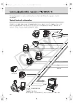 Preview for 22 page of Canon VK-16 v2.1 Administrator'S Manual