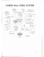 Preview for 48 page of Canon VM-E70 Instructions Manual