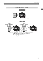 Preview for 3 page of Canon Wireless File Transmitter WFT-E2 II A Instruction Manual