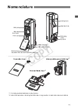 Preview for 11 page of Canon Wireless File Transmitter WFT-E2 II A Instruction Manual