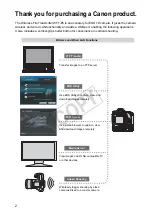 Preview for 2 page of Canon Wireless Transmitter WFT-E5A Instruction Manual