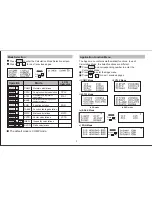 Preview for 3 page of Canon X Mark I Pro User Instruction