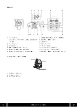 Preview for 12 page of Canon XF705 User Manual