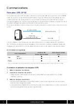 Preview for 33 page of Canon XF705 User Manual