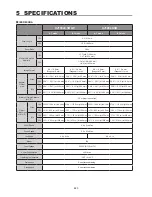 Preview for 28 page of Canon XJ100x9.3B Operation Manual