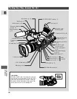 Preview for 76 page of Canon XL 1 Instruction Manual